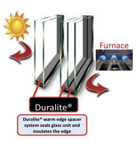 duralite