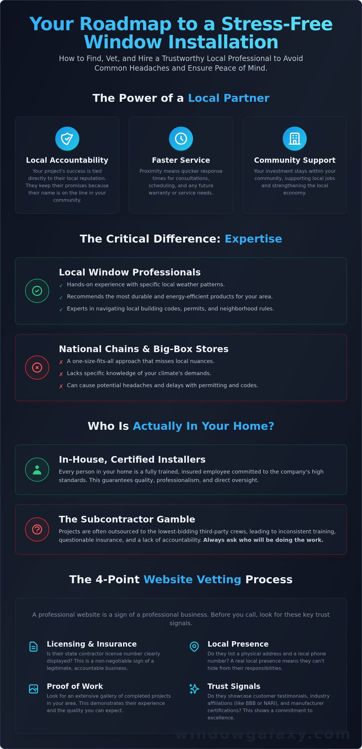Window Installation Near Me: The Ultimate Guide to Finding a Pro