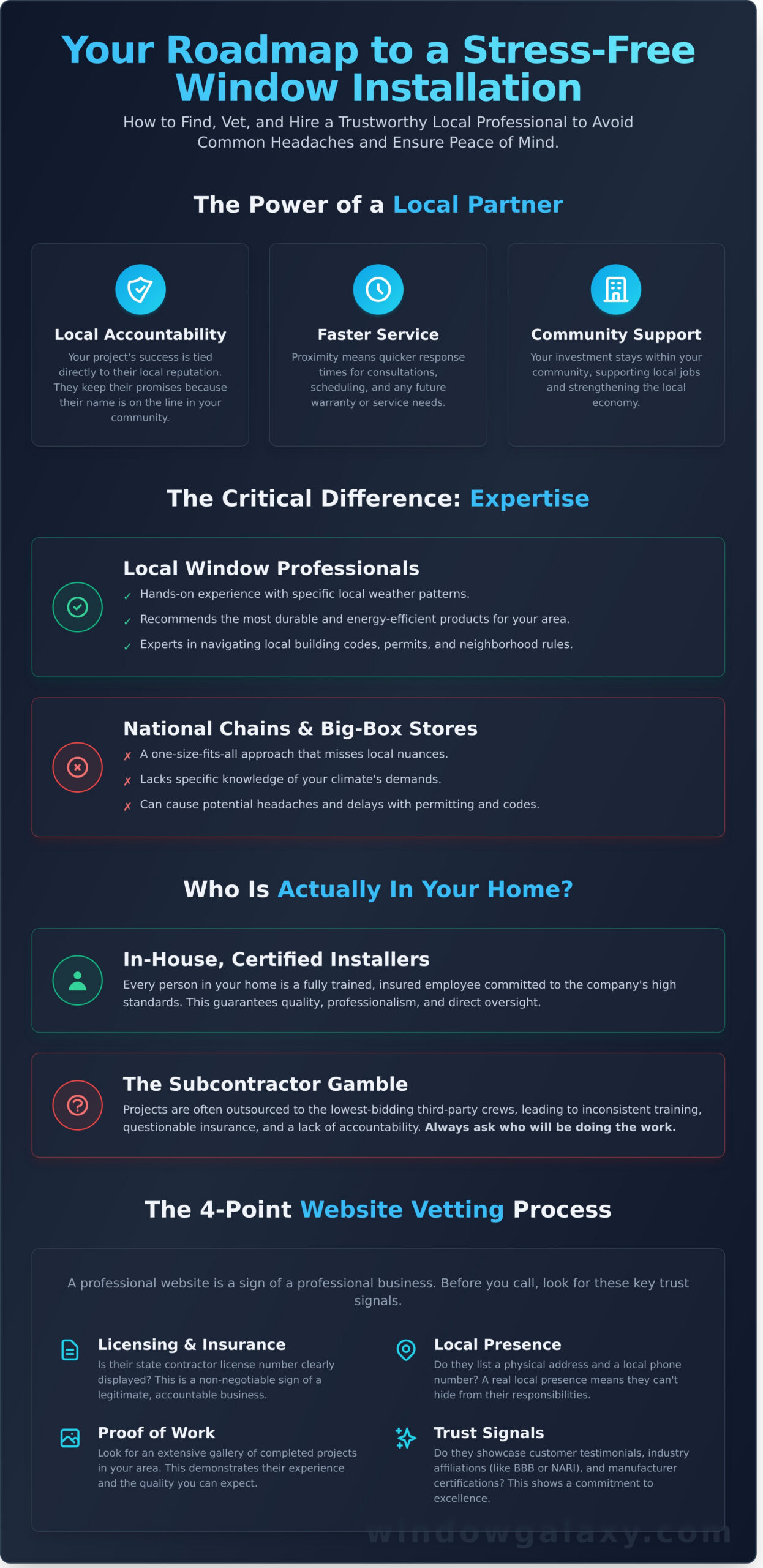 Window Installation Near Me: The Ultimate Guide to Finding a Pro - Infographic