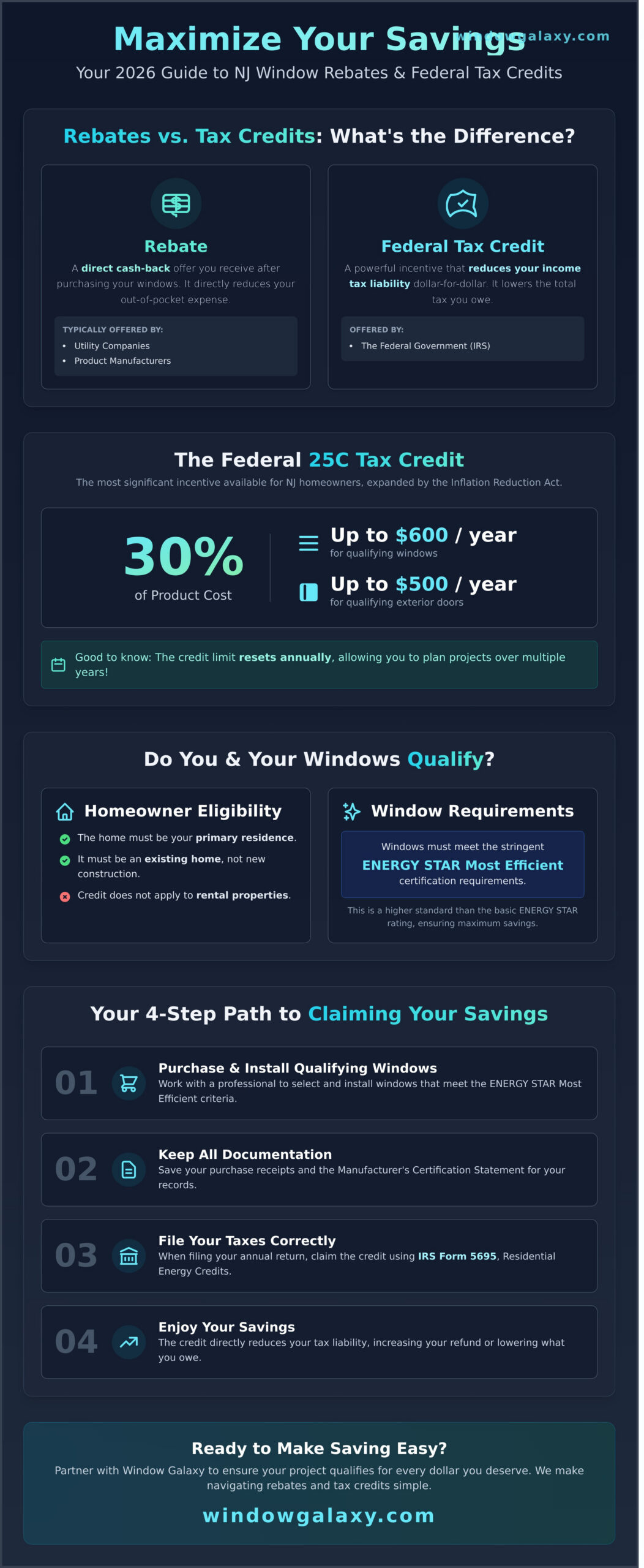 Energy Efficient Windows NJ Rebate: Your Ultimate 2026 Guide