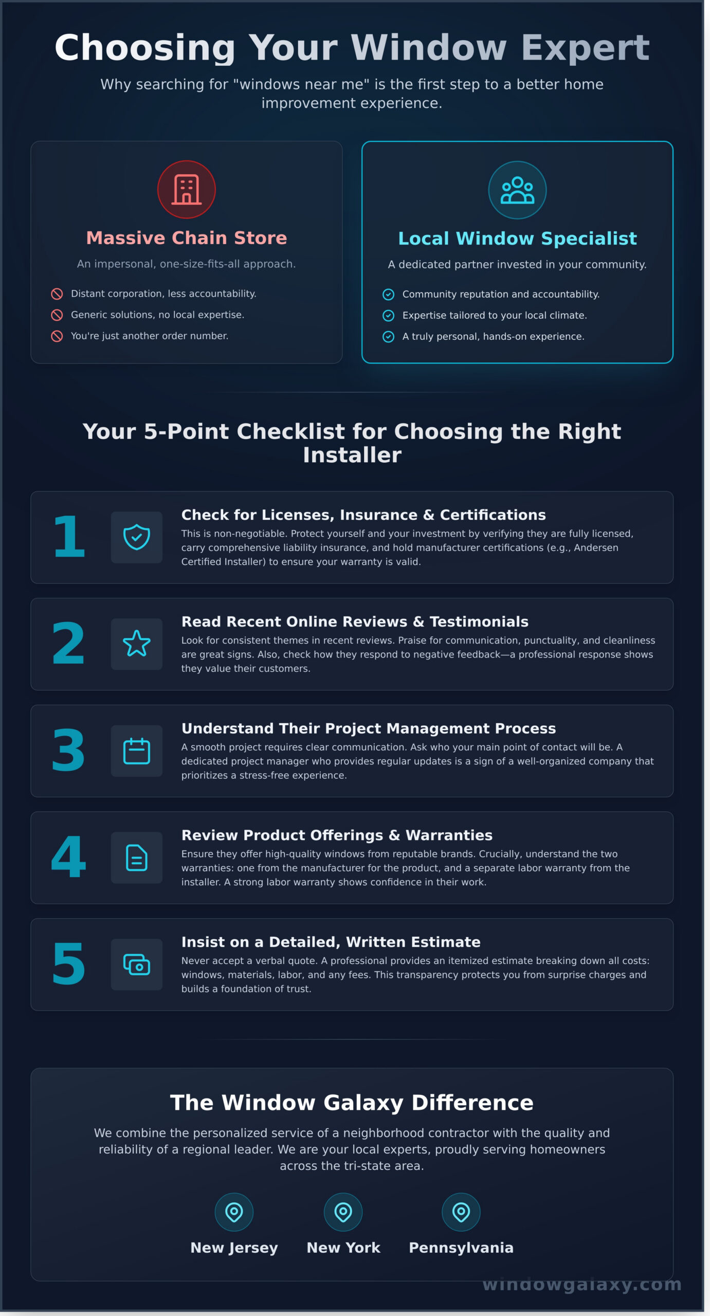 Finding the Best Windows Near Me: Your Guide to Local Experts - Infographic