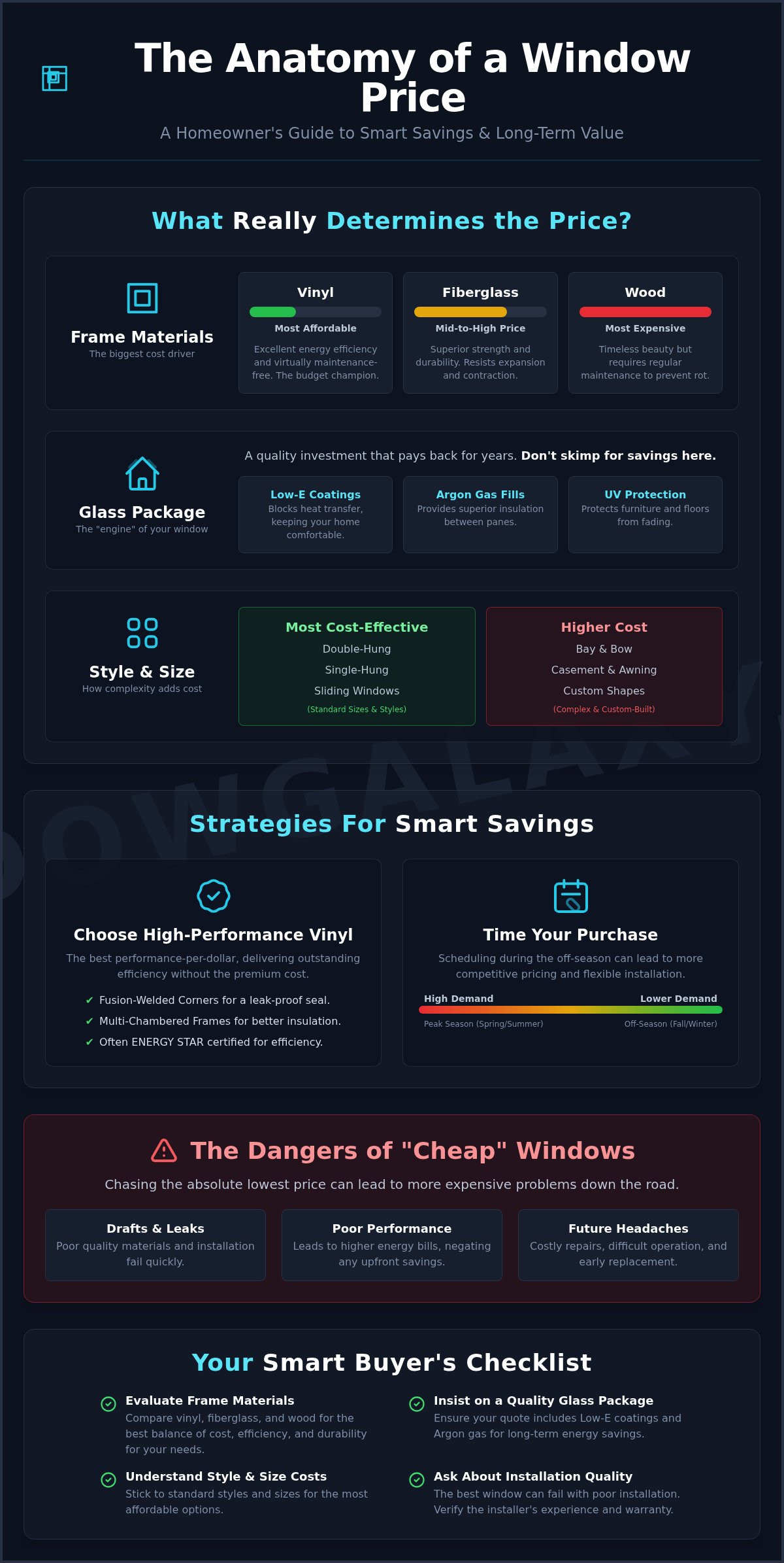 Finding the Lowest Price Replacement Windows: A Smart Homeowner's Guide