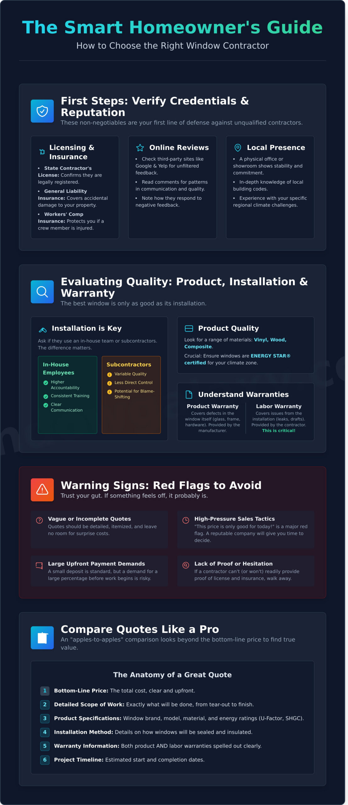 How to Choose the Best Replacement Window Company: A Homeowner’s Guide - Infographic