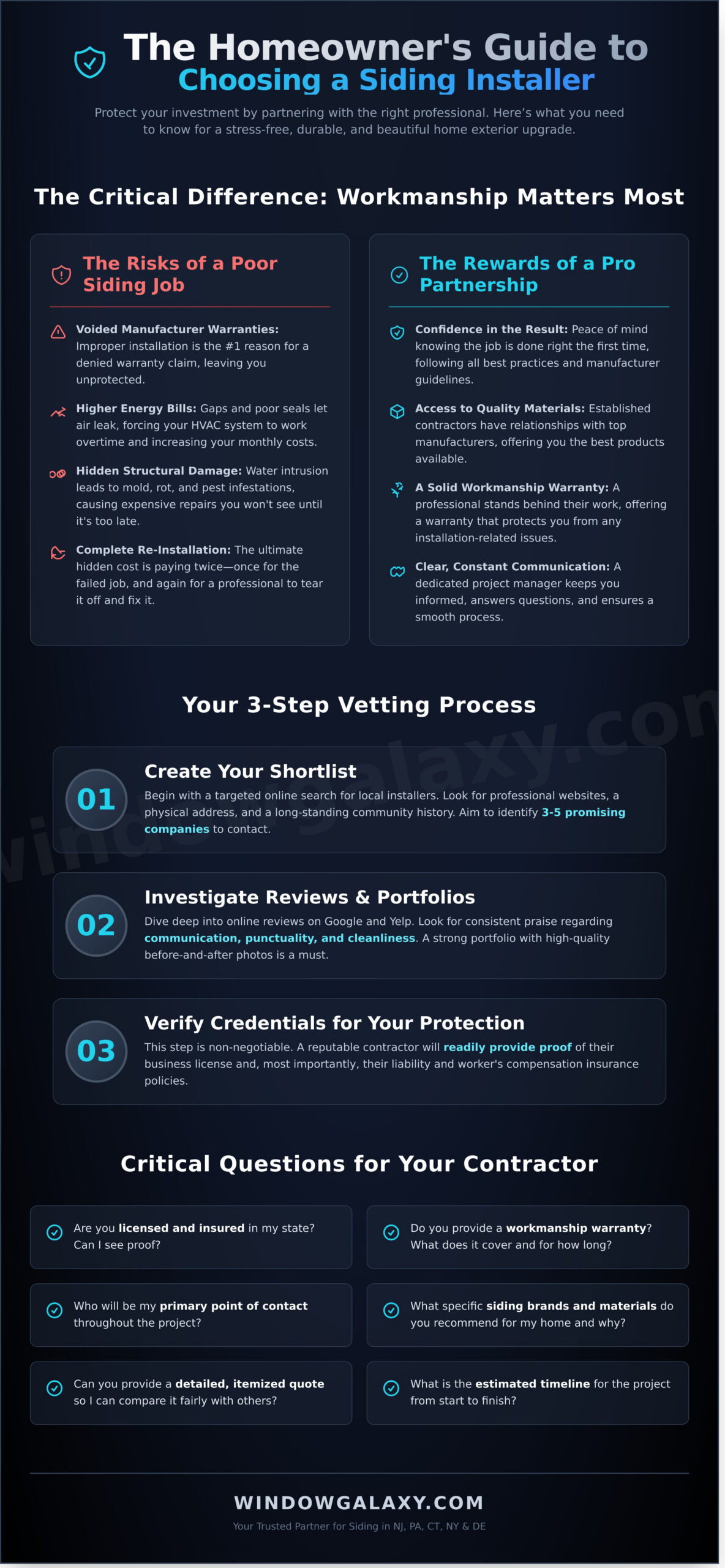 How to Find the Best Vinyl Siding Installers Near You: A Homeowner’s Guide - Infographic