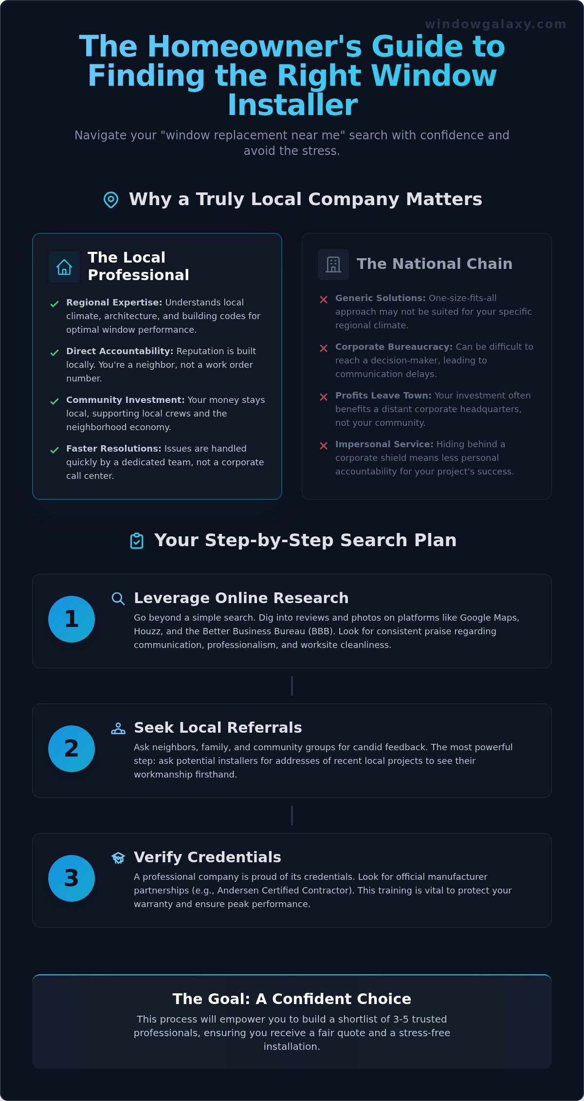How to Find the Best Window Replacement Near Me: A Homeowner's Guide