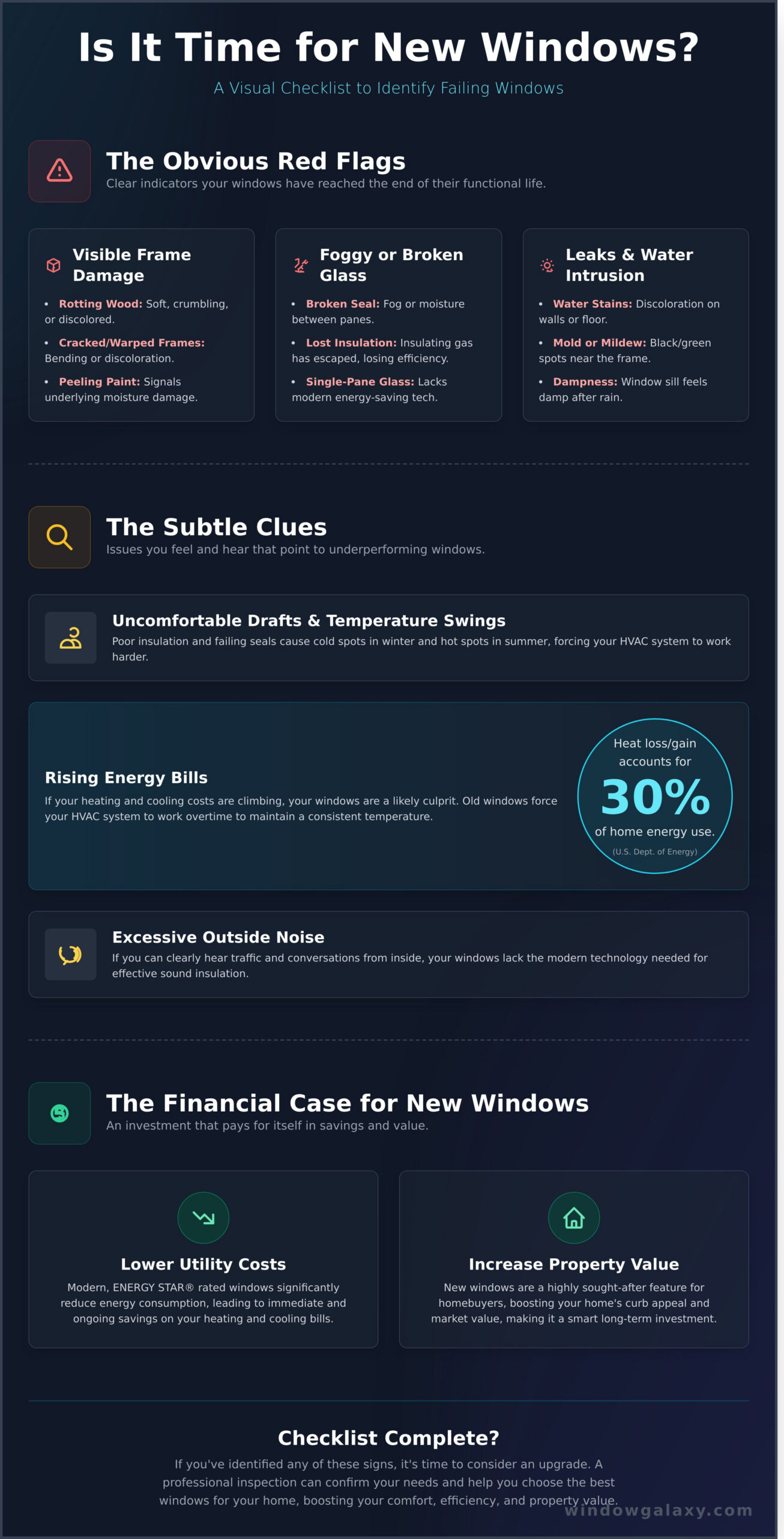 Signs You Need New Windows: A Homeowner’s Checklist - Infographic