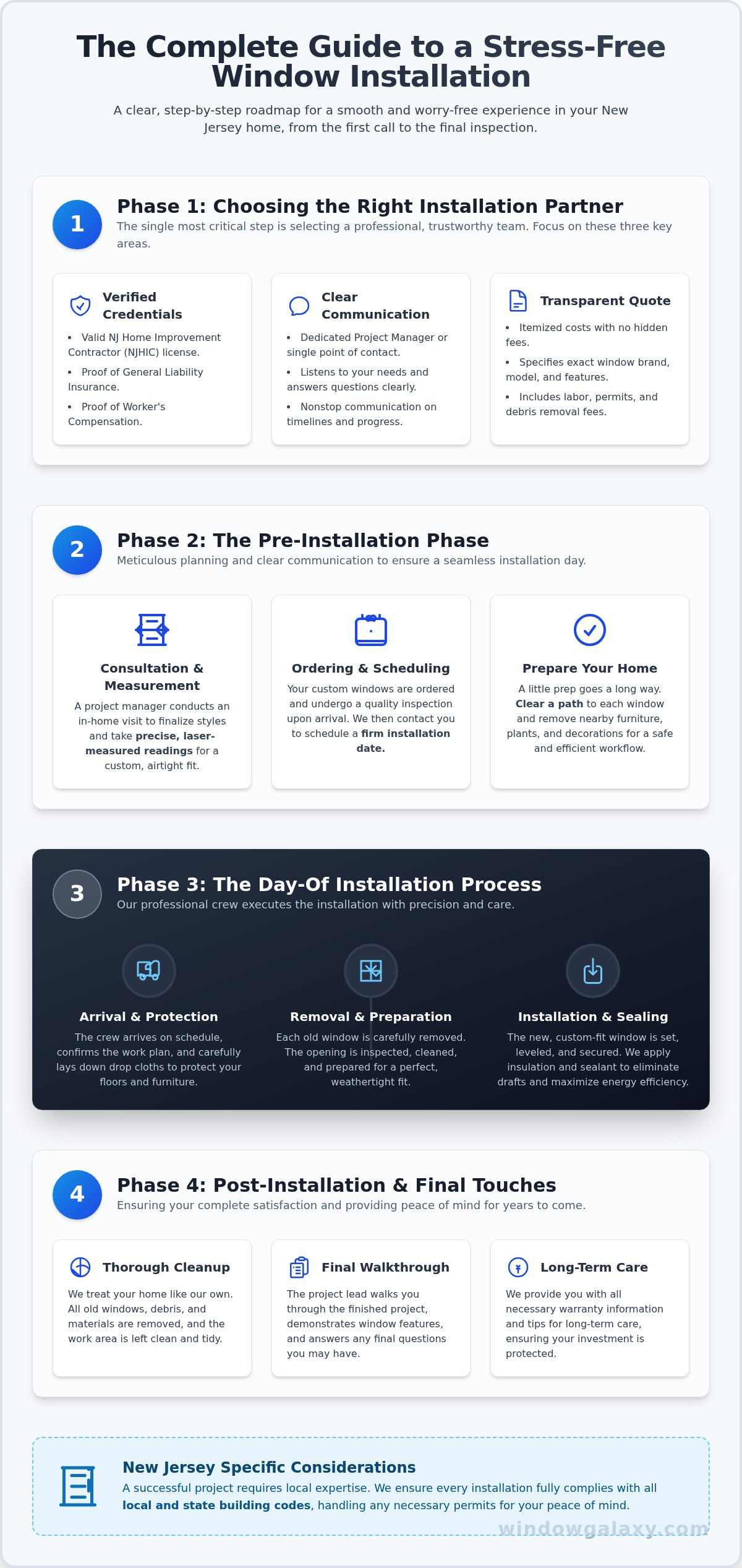 Window Installation in NJ: What to Expect from Start to Finish