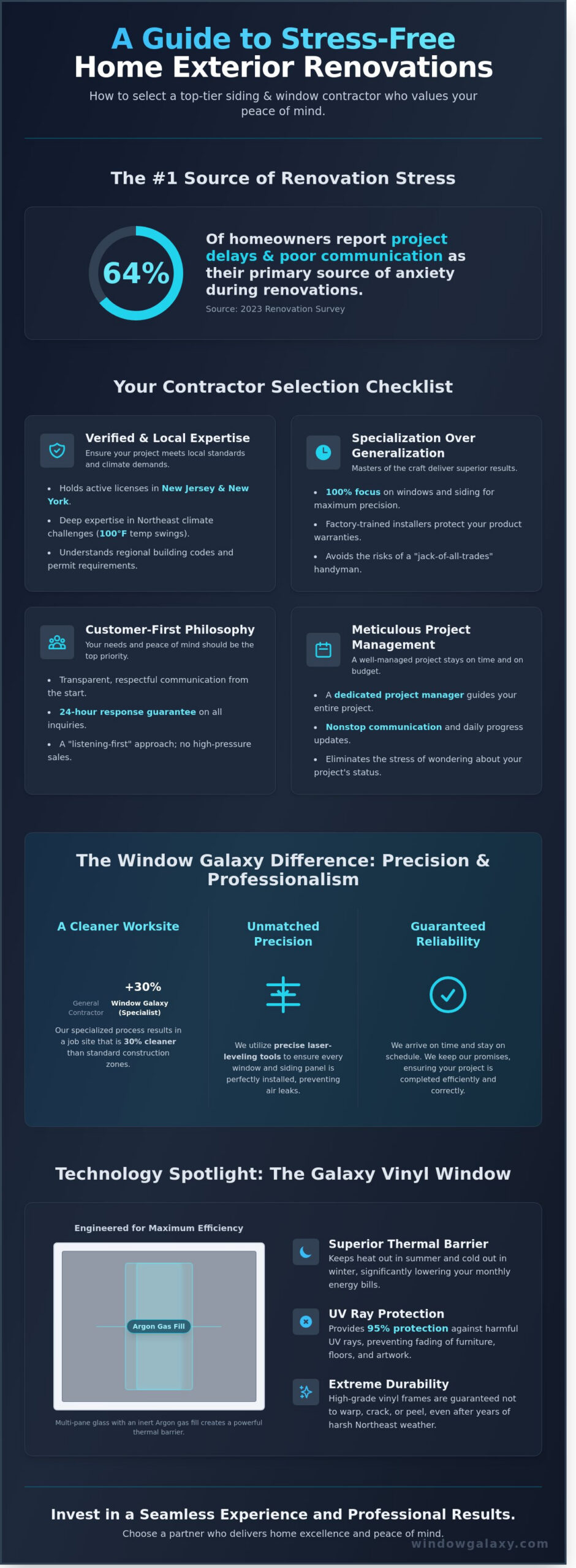 Best Siding and Window Contractors Near Me: Choosing Quality for Your Home