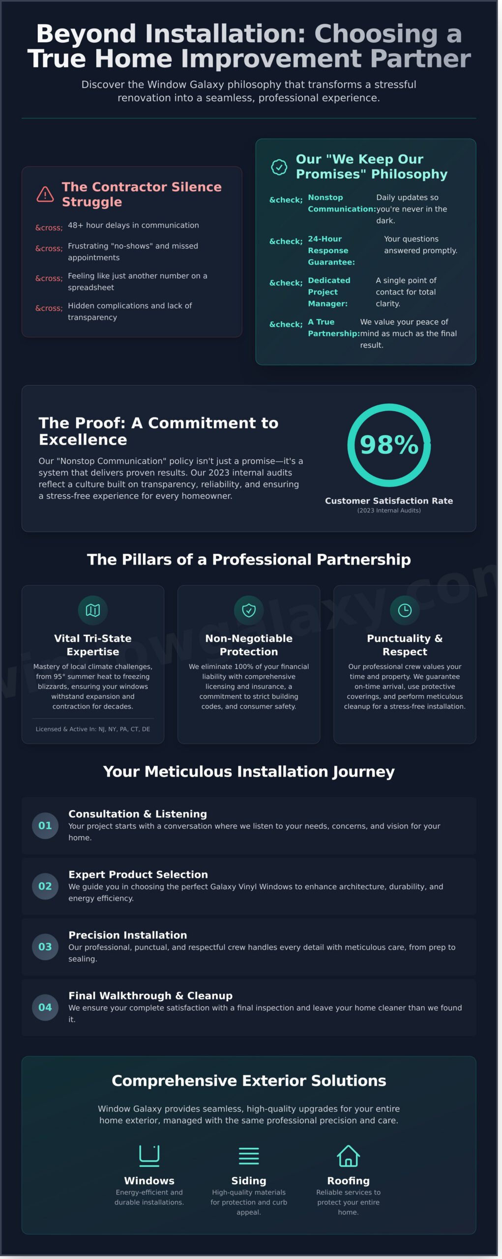 Choosing the Best Window Contractor Near Me: The Window Galaxy Difference - Infographic