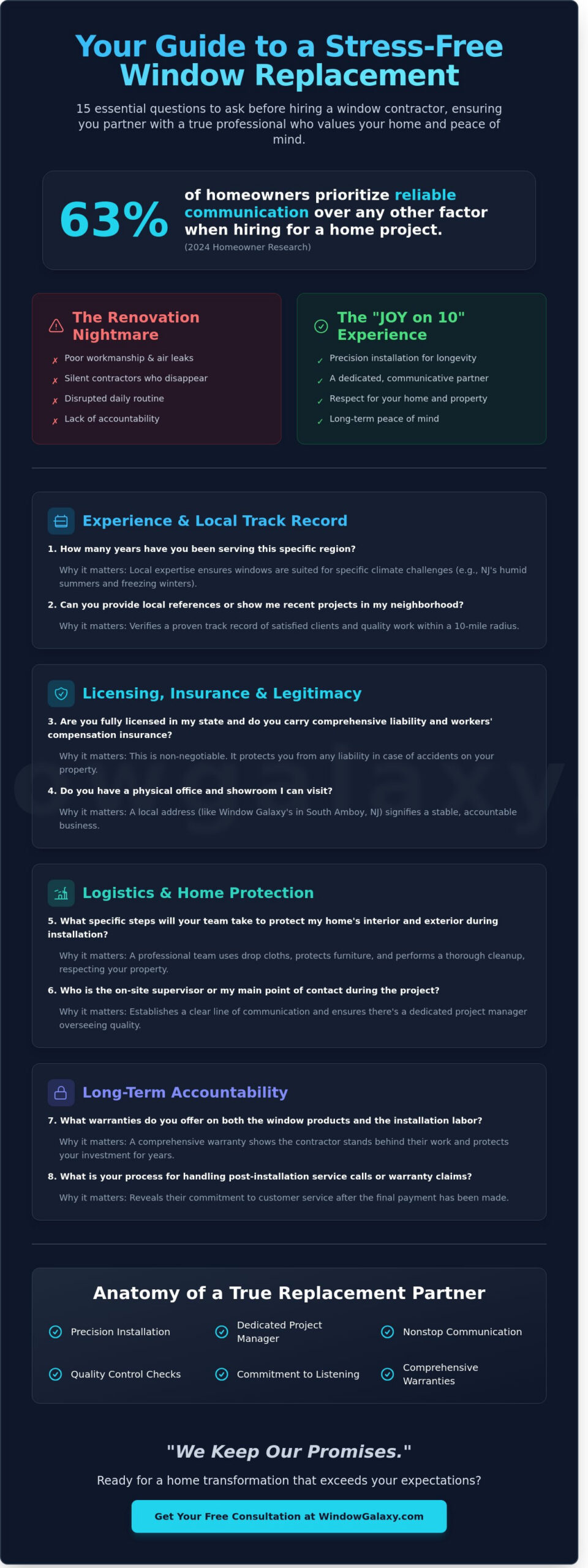 15 Essential Questions to Ask a Window Contractor Before Your 2026 Project