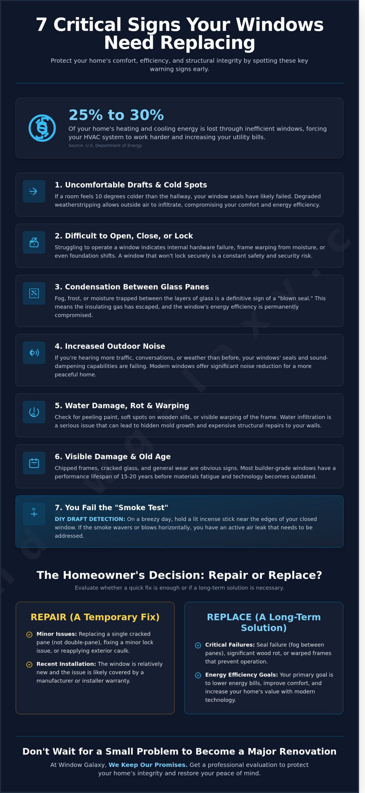 7 Critical Signs You Need New Windows: A Homeowner’s Guide for 2026 - Infographic
