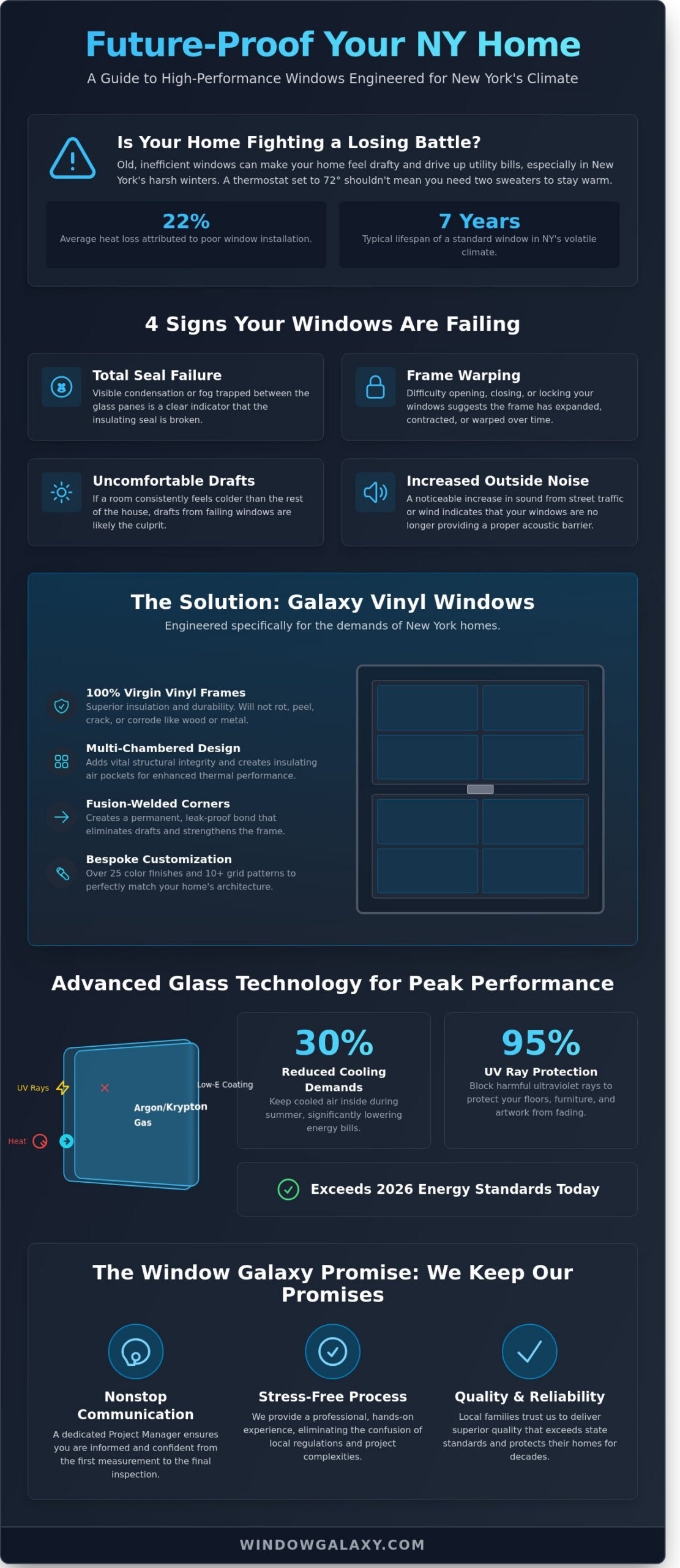 Window Replacement in NY: The Homeowner’s Guide to Quality & Energy Efficiency (2026)