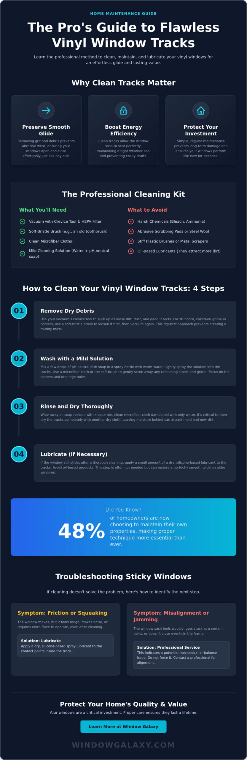 How to Clean Vinyl Window Tracks: The Professional Homeowner's Guide