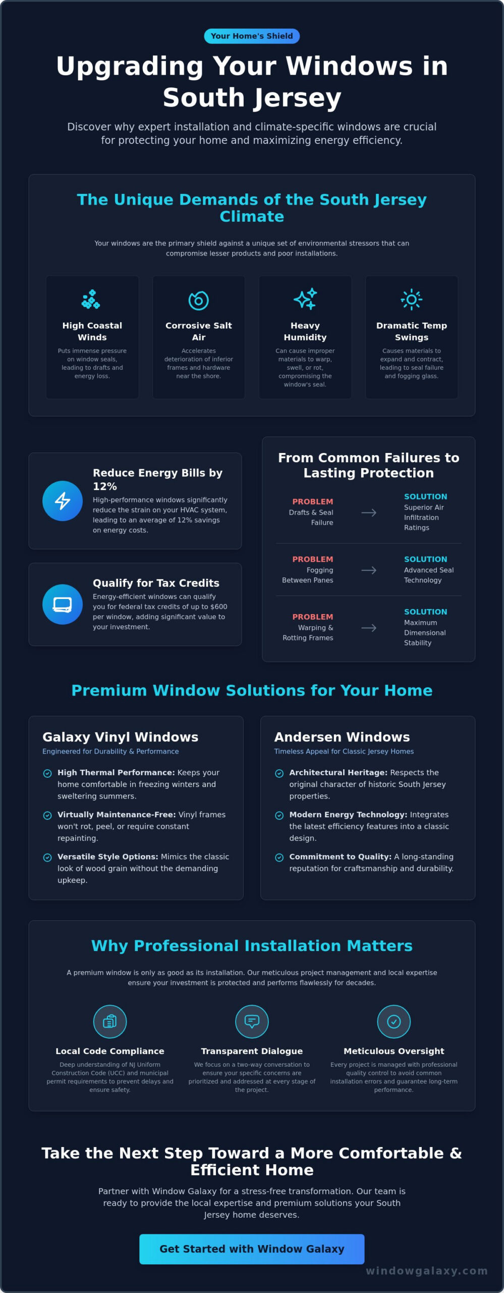 South Jersey Window Installers: Your Guide to a Stress-Free Replacement in 2026