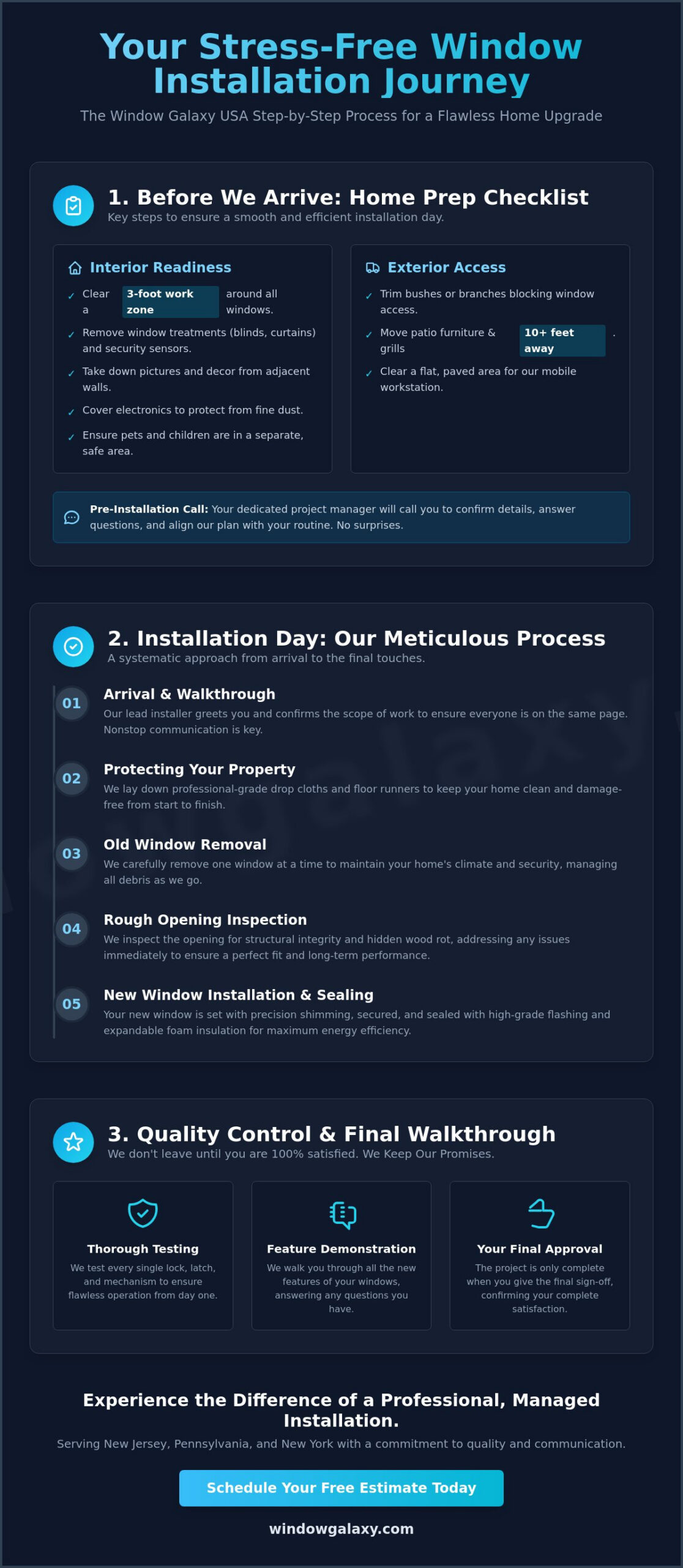 What to Expect During Window Installation: Your 2026 Homeowner Guide