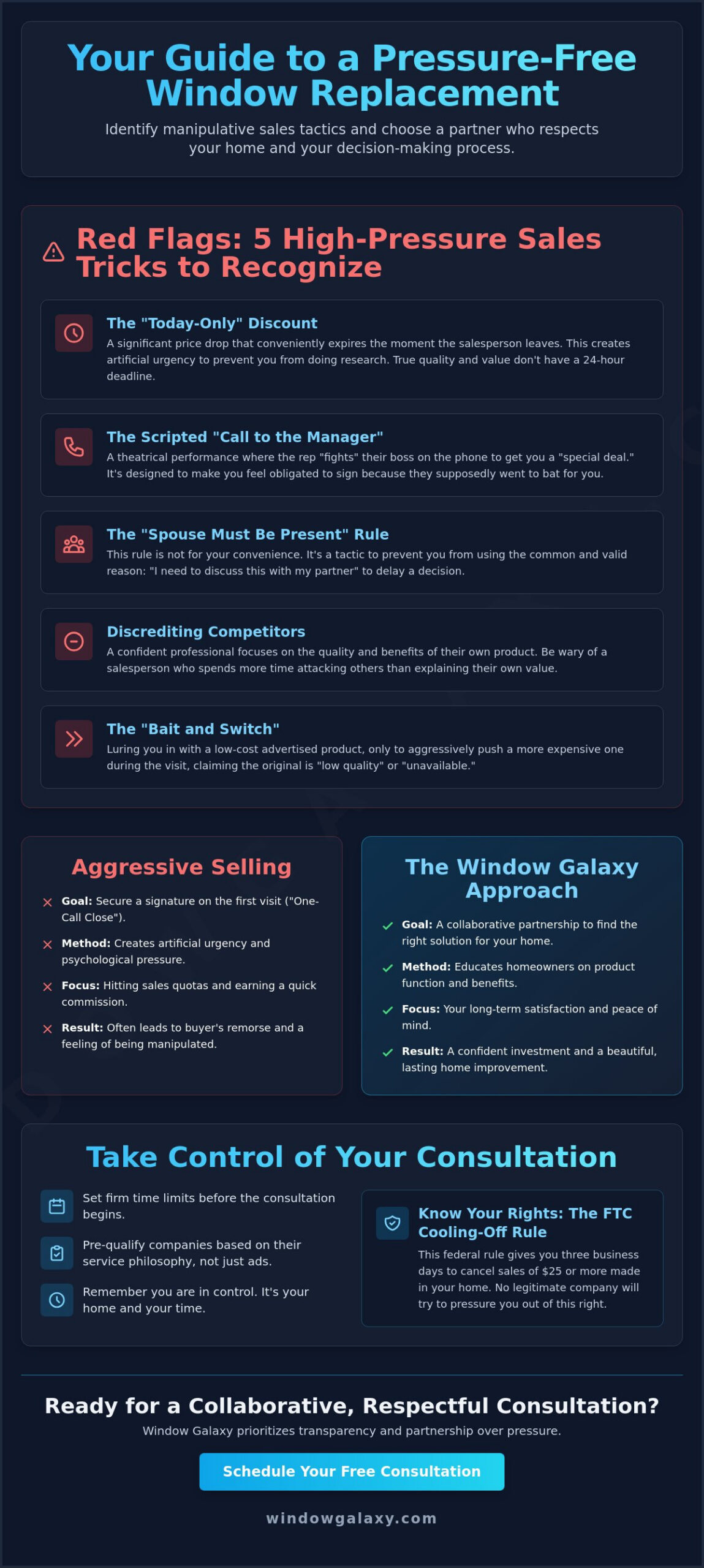 Avoiding High-Pressure Window Sales Tactics: A Homeowner’s Guide to Stress-Free Replacement