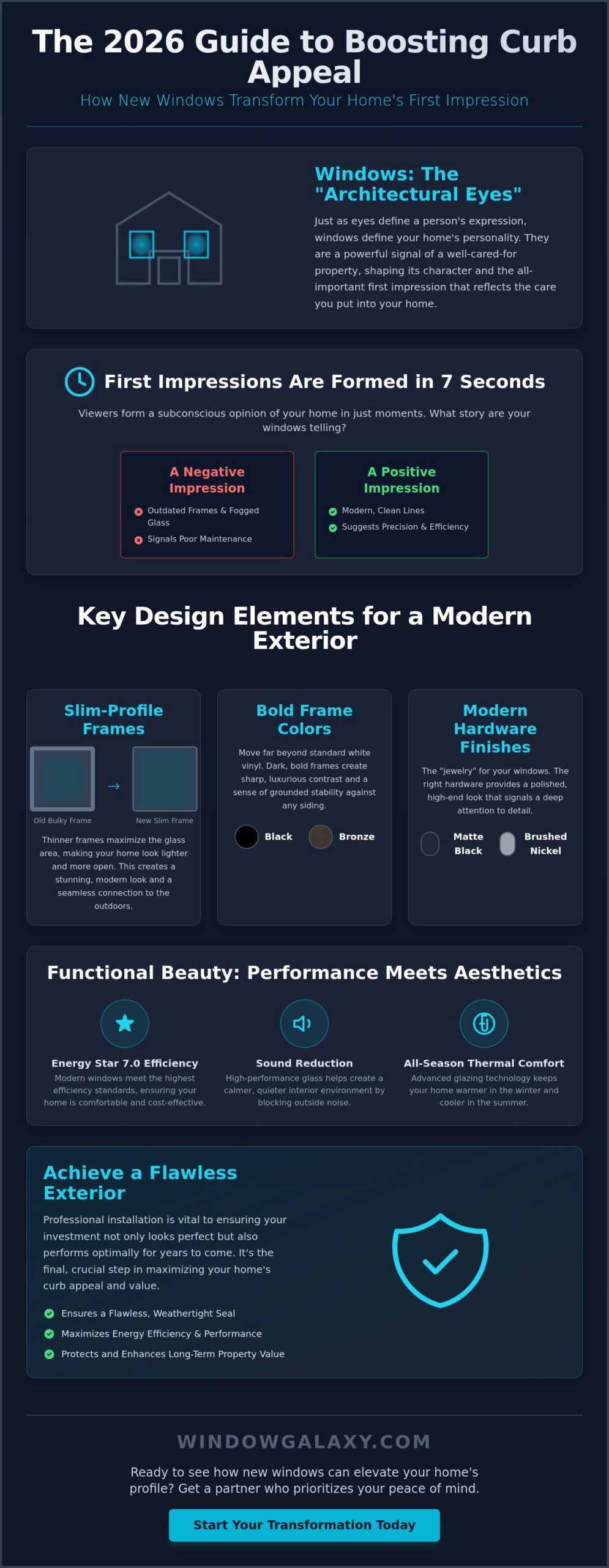 How New Windows Improve Curb Appeal: The Complete 2026 Homeowner Guide
