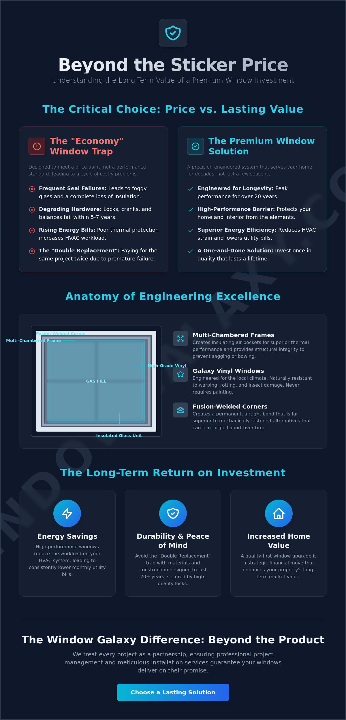 Justifying the Cost of Premium Windows: Why Quality Is a Strategic Investment