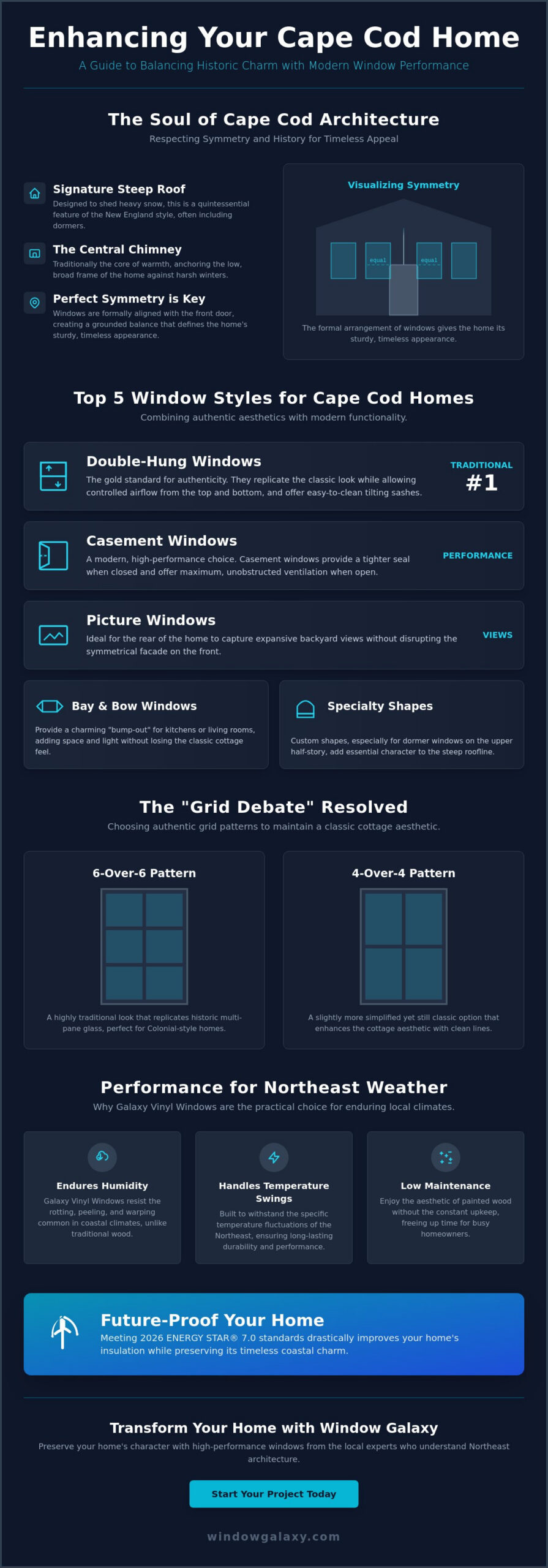Best Window Styles for Cape Cod Homes: A Guide to Timeless Curb Appeal (2026)