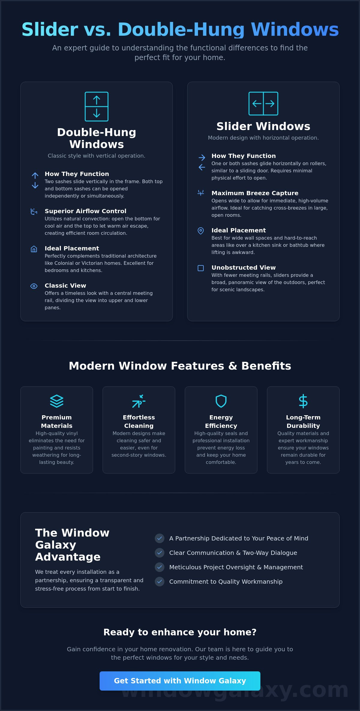 Slider Window vs. Double-Hung: Which Style Is Right for Your Home?