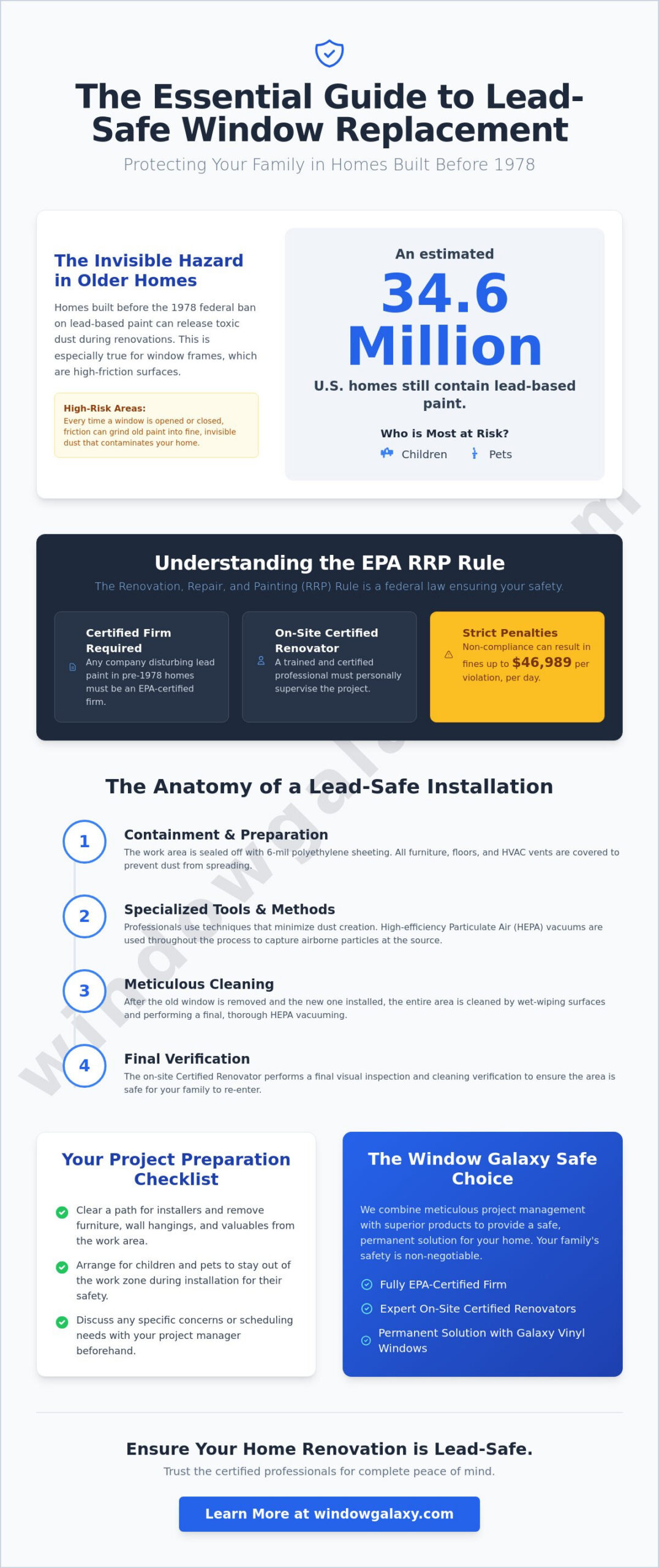 Lead Safe Window Replacement Practices: Protecting Your Home and Family