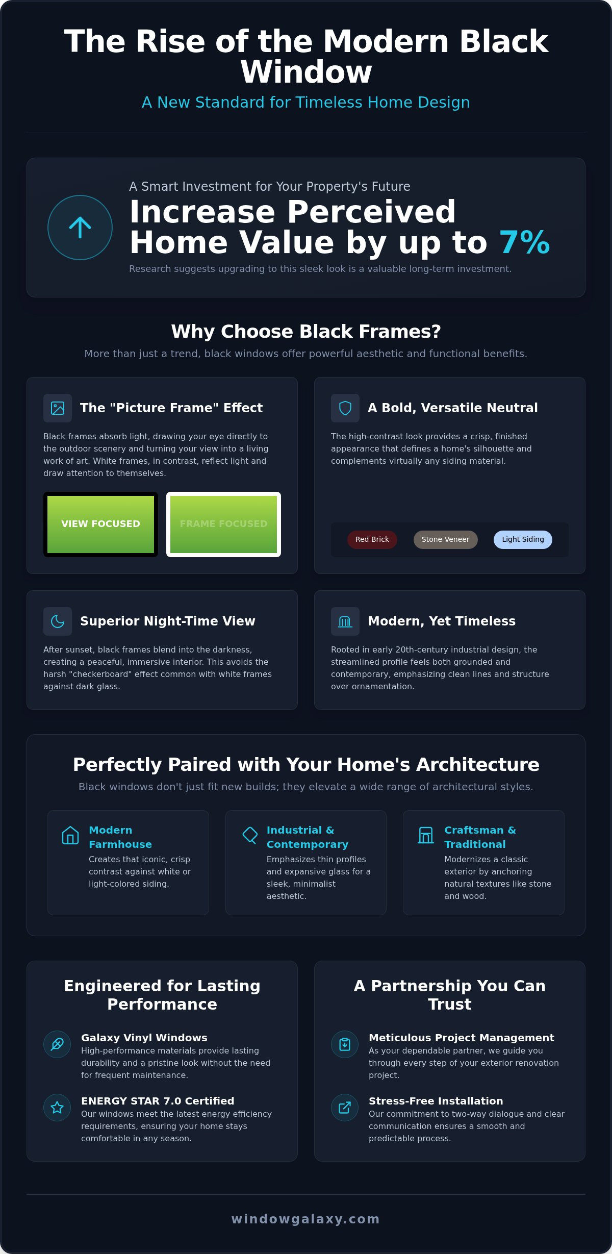 Modern Black Window Styles: Enhance Your Home's Curb Appeal
