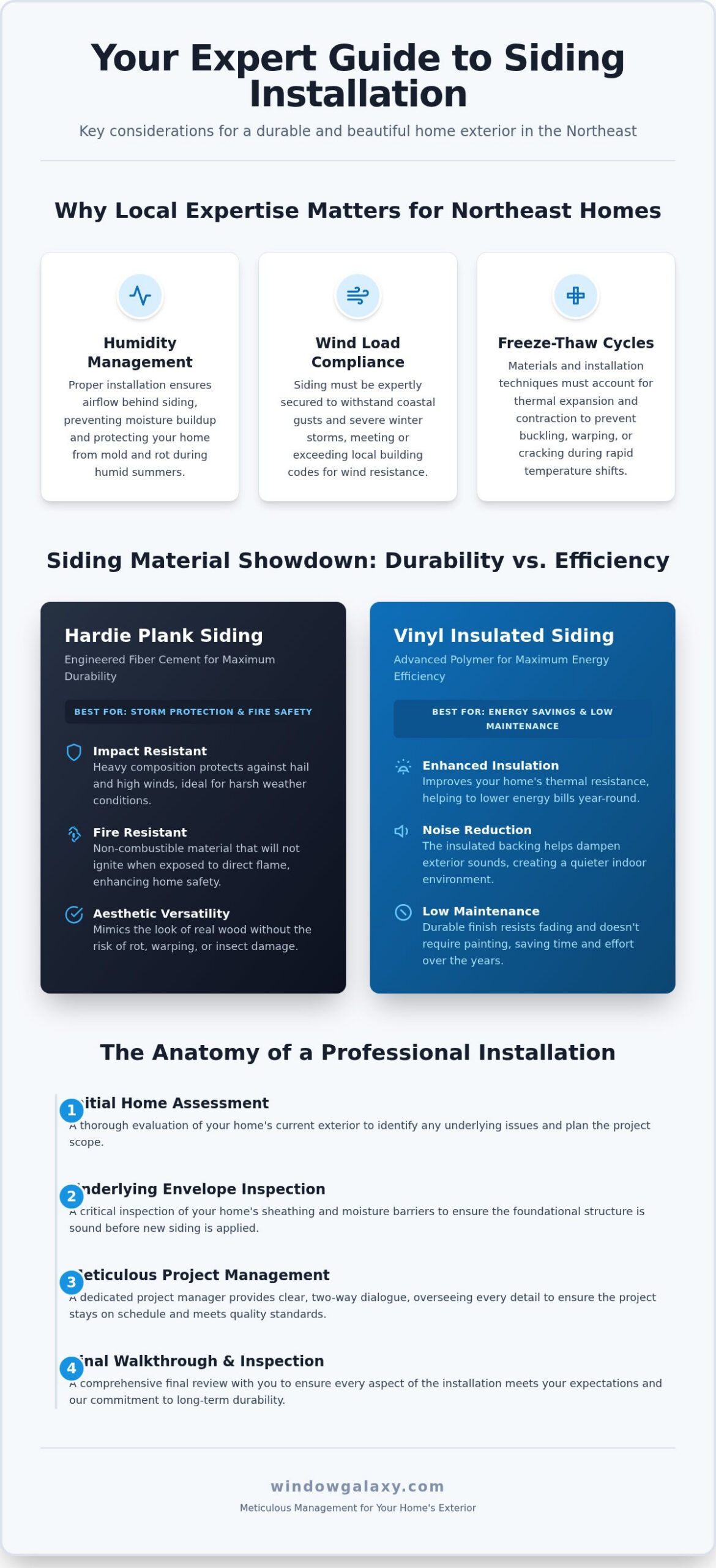 Siding Companies Near Me: How to Choose the Best Contractor in 2026