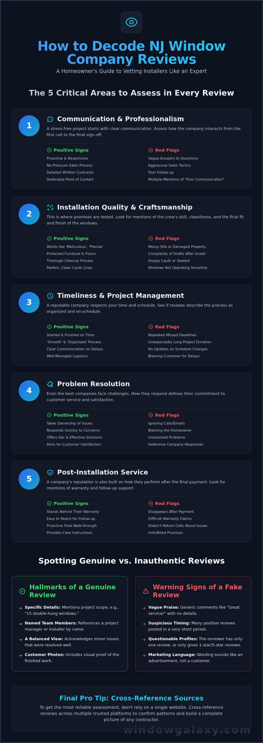 NJ Window Installation Companies Reviews: A Homeowner's Vetting Guide