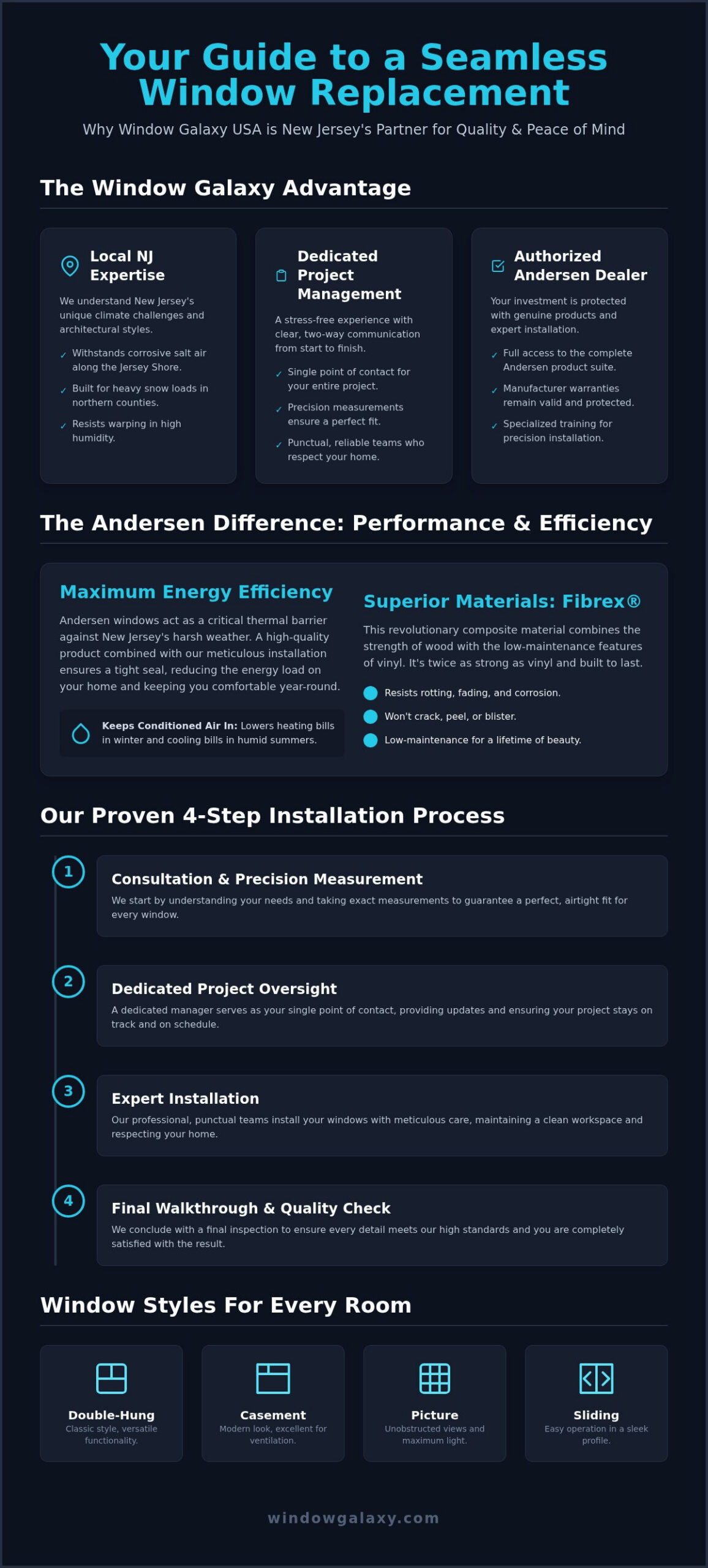 Andersen Windows Dealer NJ: Why Window Galaxy USA is Your Trusted Local Partner
