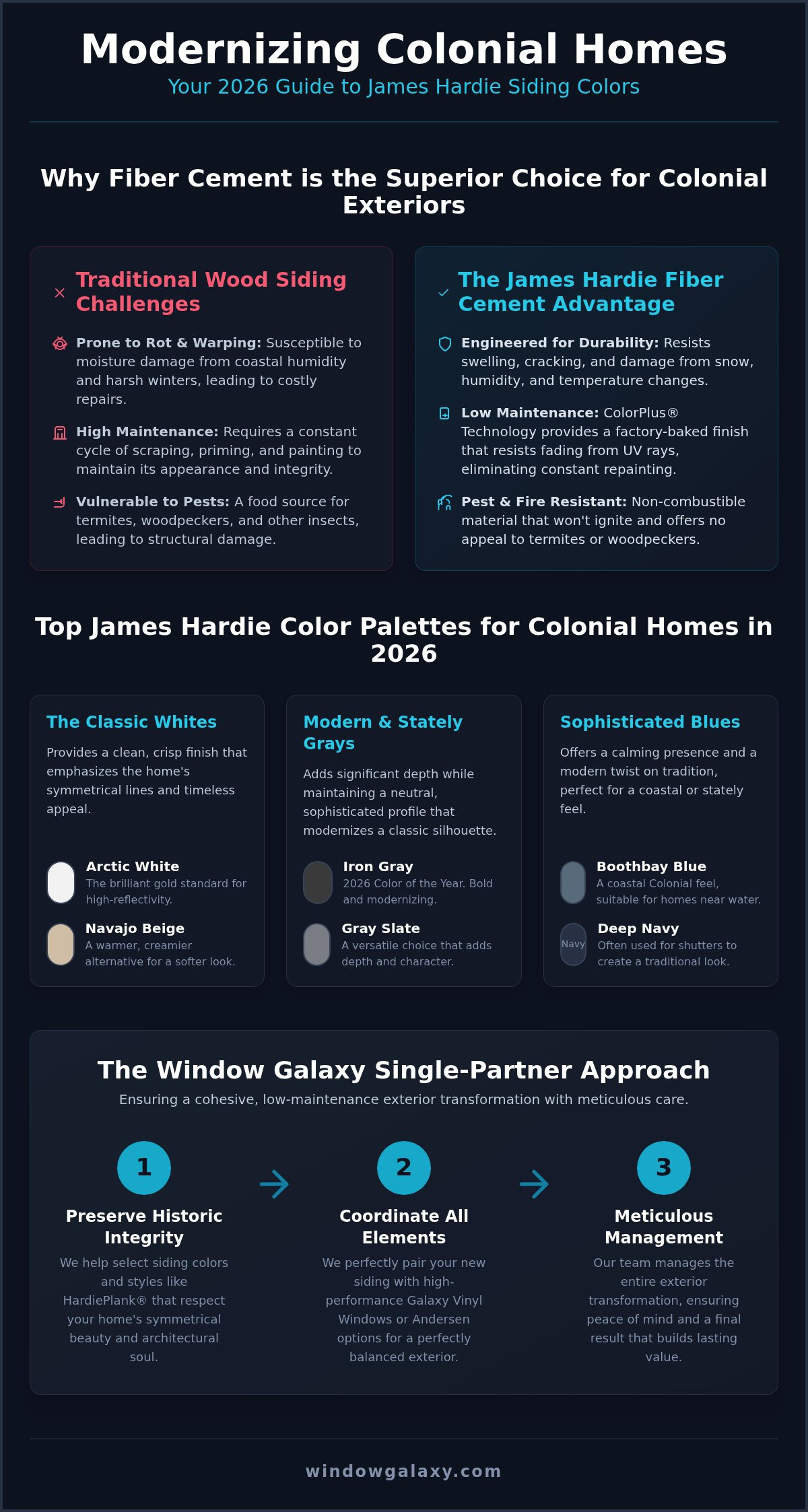 James Hardie Siding Colors for Colonial Homes: 2026 Guide