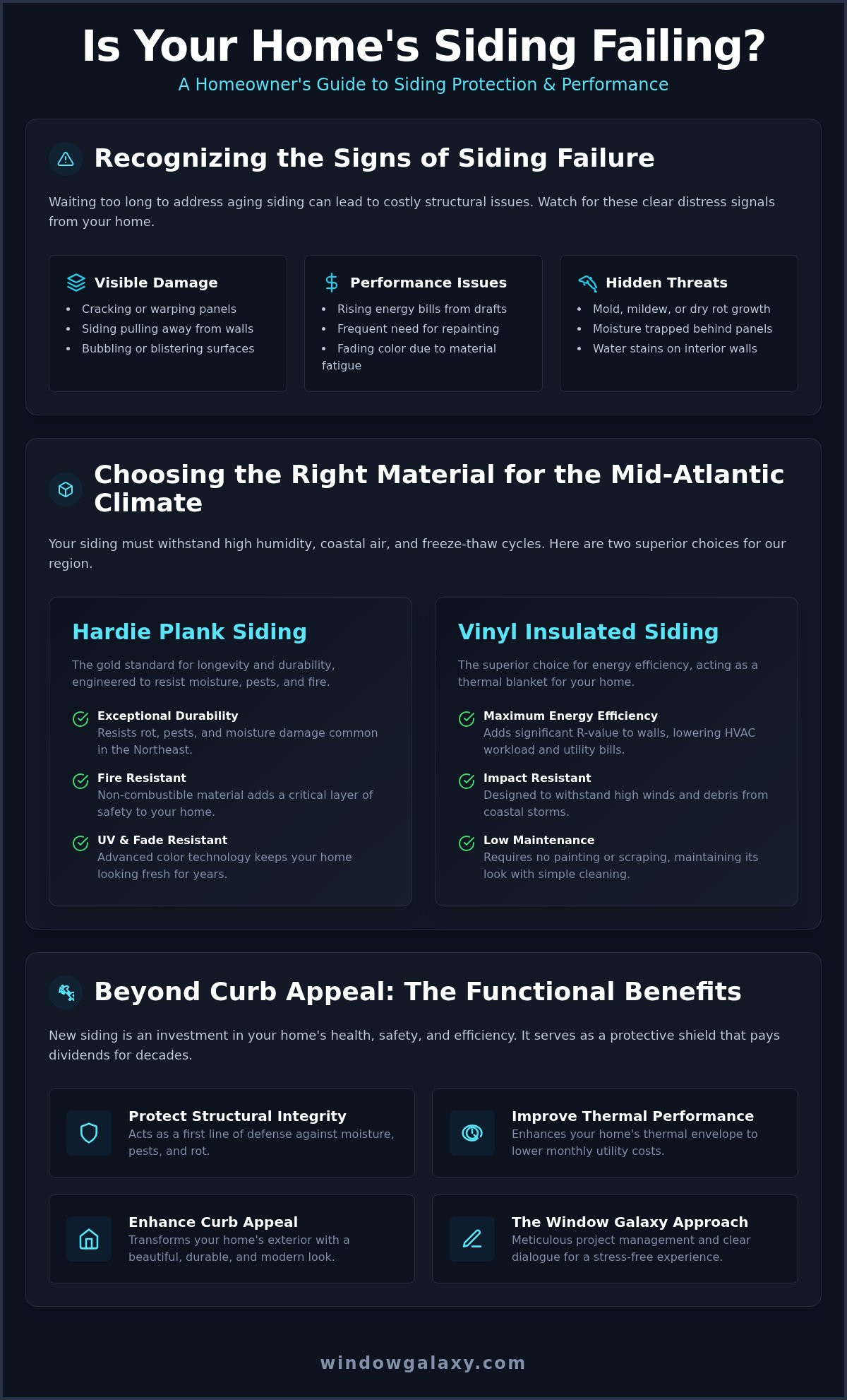 Siding Replacement Near Me: A Homeowner’s Guide to Quality and Value