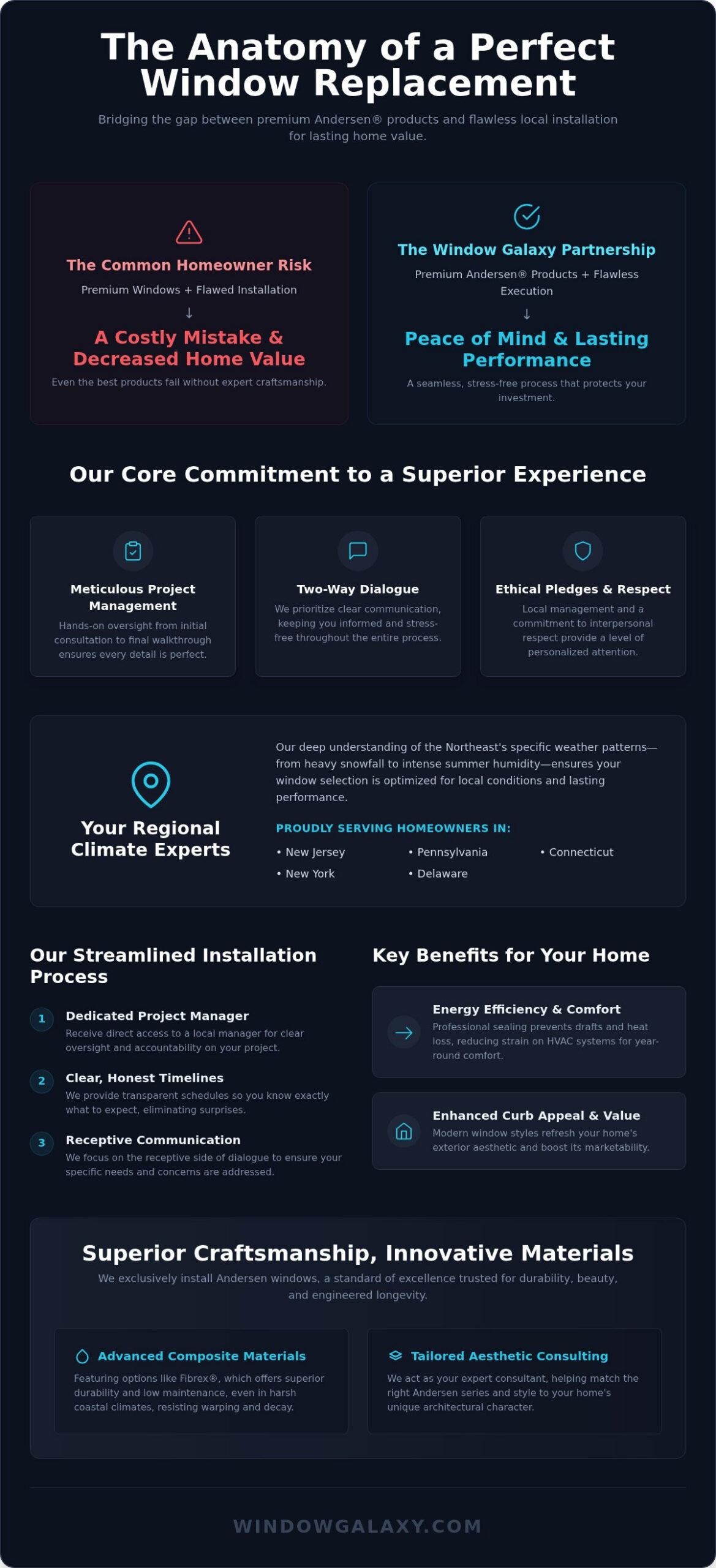 Local Andersen Window Replacement: The Window Galaxy Guide to Quality Installations