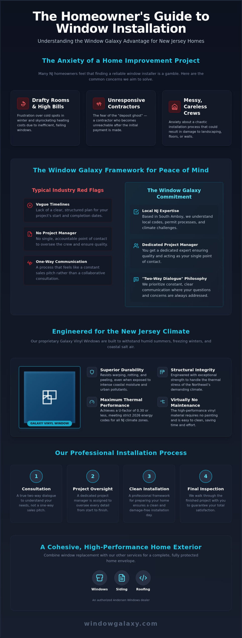 Best NJ Window Installers: Why Window Galaxy USA Leads 2026